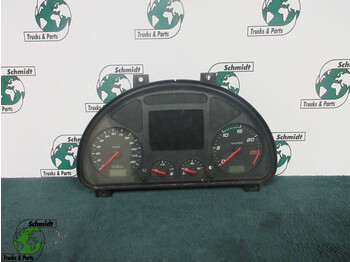 Dashboard IVECO