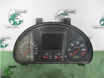 Dashboard IVECO Stralis