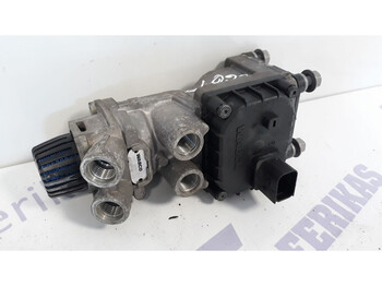 Brake parts KNORR-BREMSE