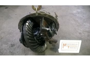 Rear axle VOLVO