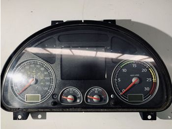 Dashboard IVECO