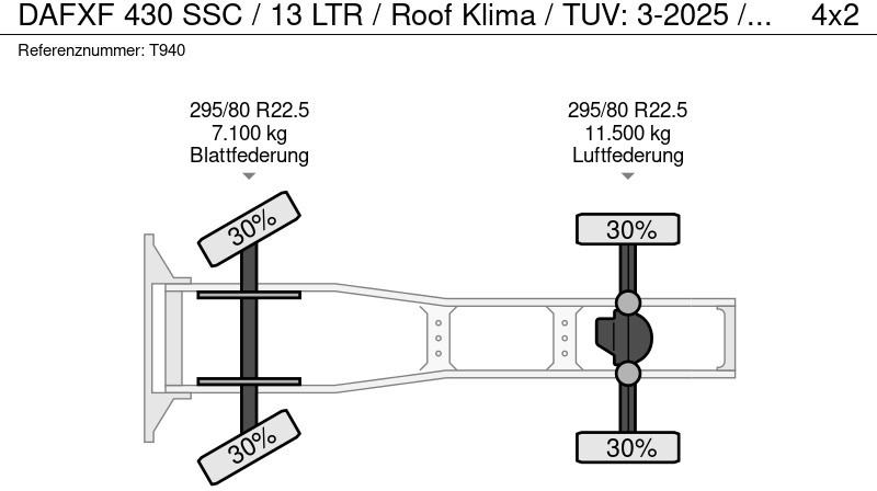 Tractor unit DAF XF 430 SSC / 13 LTR / Roof Klima / TUV: 3-2025 / Belgium Truck: picture 20