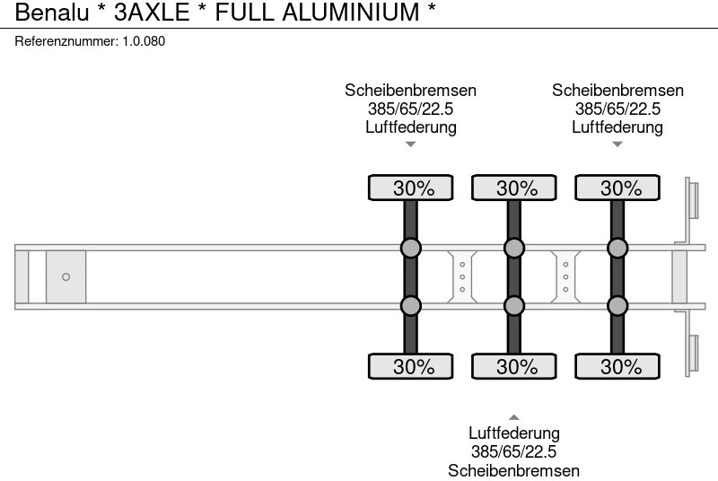 Tipper semi-trailer Benalu * 3AXLE * FULL ALUMINIUM *: picture 16