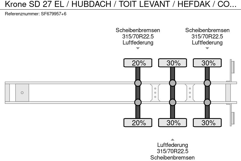 Curtainsider semi-trailer Krone SD 27 EL / HUBDACH / TOIT LEVANT / HEFDAK / COIL / COILMULDE / FOSSE Á BOBINE: picture 11