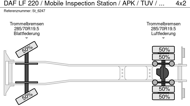 Truck DAF LF 220 / Mobile Inspection Station / APK / TUV / MOT / BRAKE TEST: picture 19