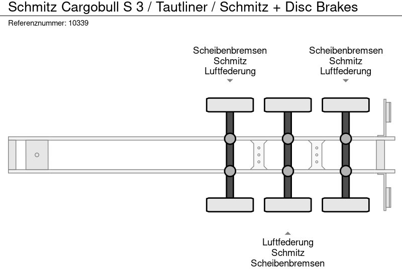 Curtainsider semi-trailer Schmitz Cargobull S 3 / Tautliner / Schmitz + Disc Brakes: picture 11