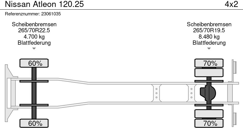Tipper Nissan Atleon 120.25: picture 11