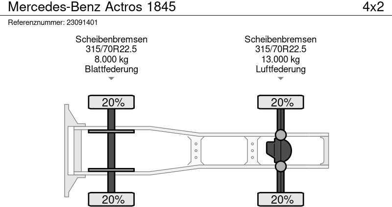 Tractor unit Mercedes-Benz Actros 1845: picture 15