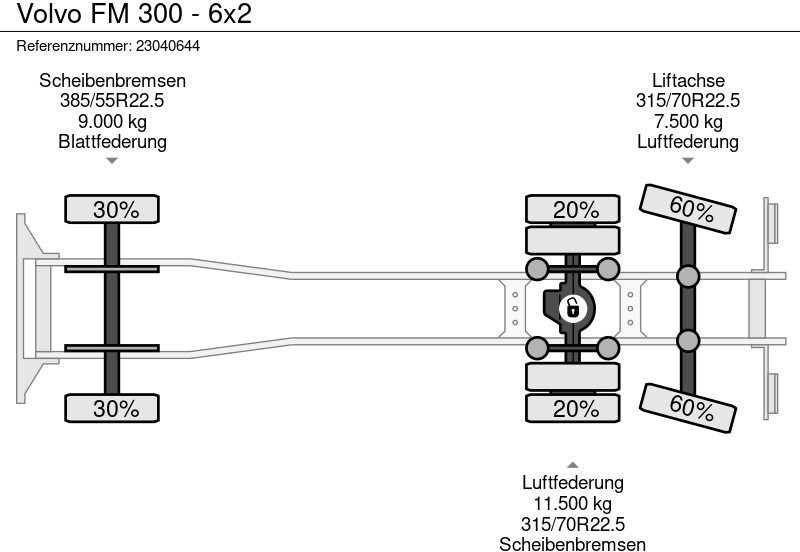 Curtainsider truck Volvo FM 300 - 6x2: picture 14