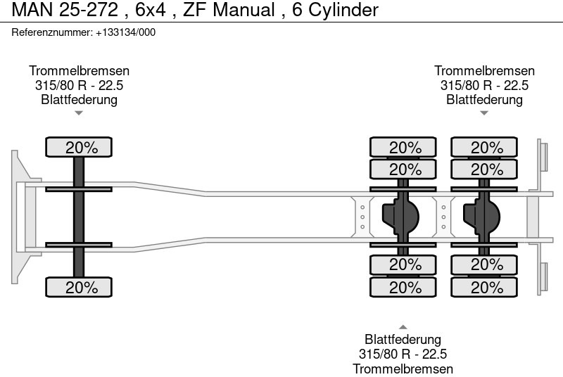 Cab chassis truck MAN 25-272 , 6x4 , ZF Manual , 6 Cylinder: picture 17