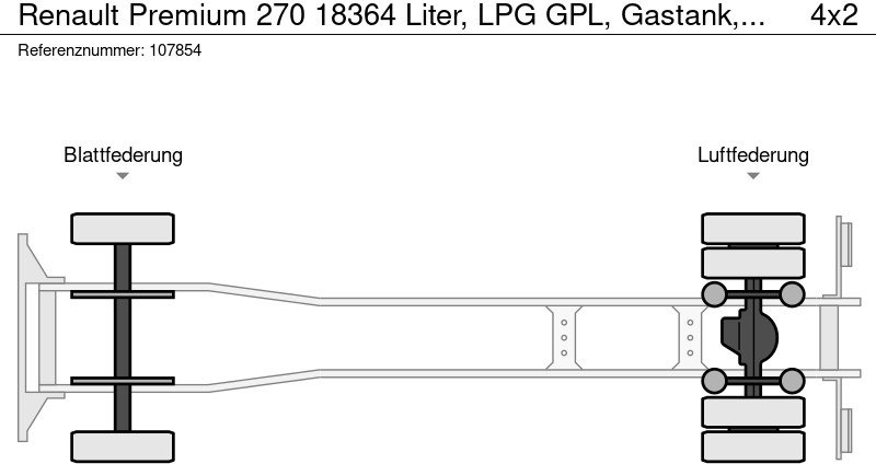 Tank truck Renault Premium 270 18364 Liter, LPG GPL, Gastank, Manual: picture 14