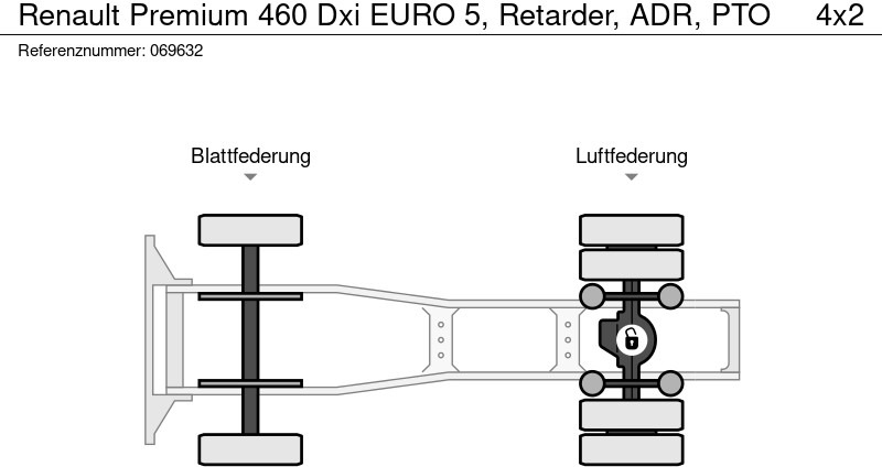 Tractor unit Renault Premium 460 Dxi EURO 5, Retarder, ADR, PTO: picture 13
