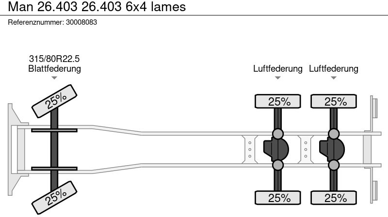 Dropside/ Flatbed truck, Crane truck MAN 26.403 26.403 6x4 lames: picture 12