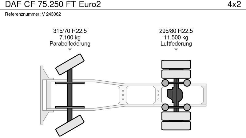 Tractor unit DAF CF 75.250 FT Euro2: picture 10