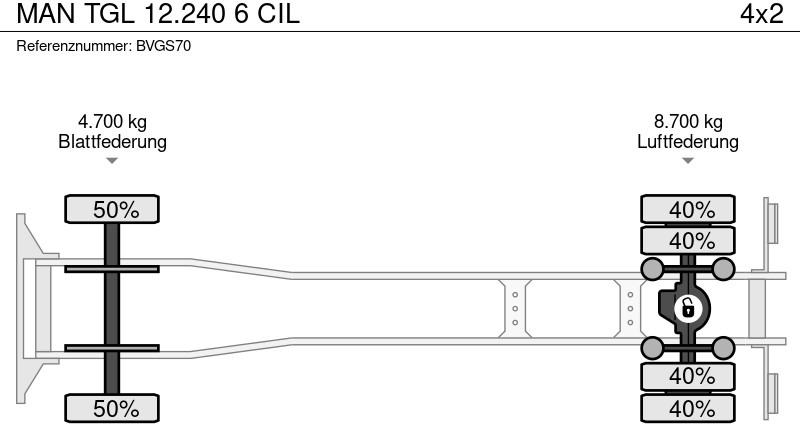 Curtainsider truck MAN TGL 12.240 6 CIL: picture 15