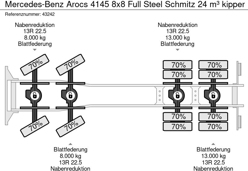 Tipper Mercedes-Benz Arocs 4145 8x8 Full Steel Schmitz 24 m³ kipper: picture 20