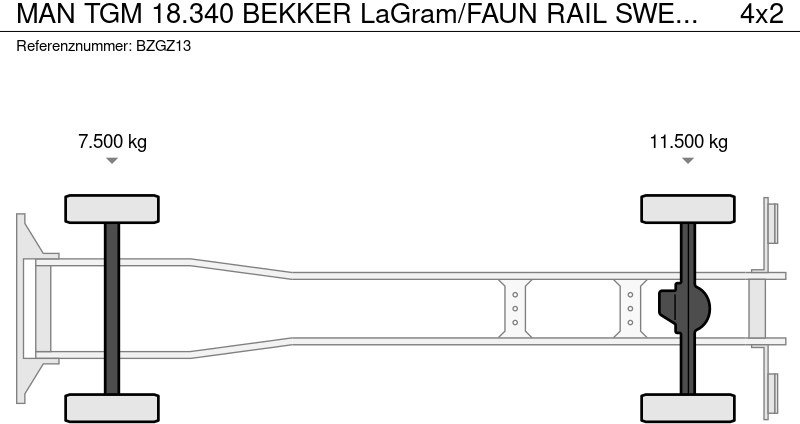 Road sweeper MAN TGM 18.340 BEKKER LaGram/FAUN RAIL SWEEPER/Eisenbahn Reiniger: picture 15