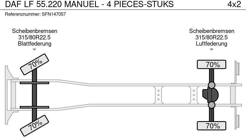 Box truck DAF LF 55.220 MANUEL - 4 PIECES-STUKS: picture 11